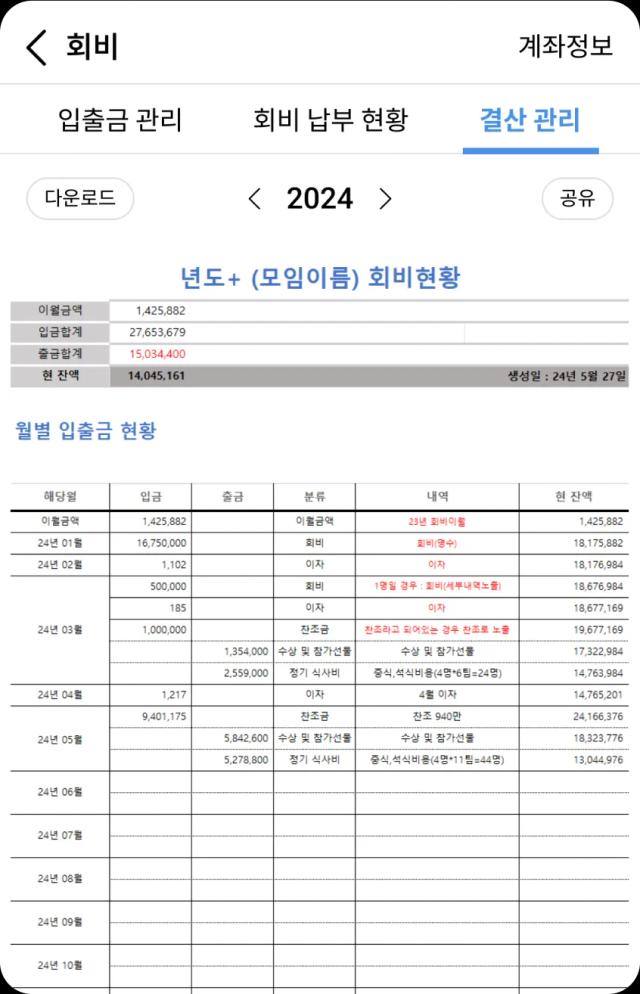연도별 결산 관리 자동 생성 화면