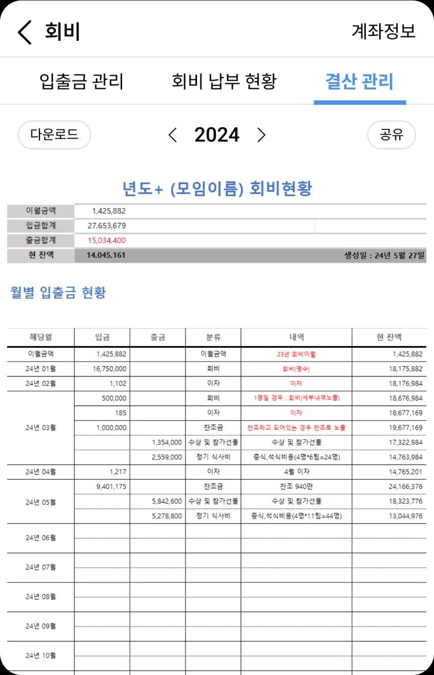 결산 보고서 화면