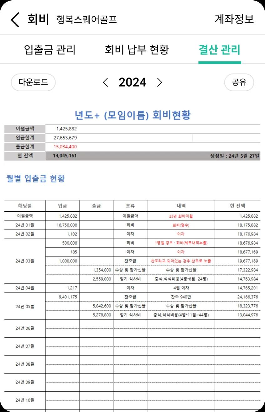 결산 보고서 화면