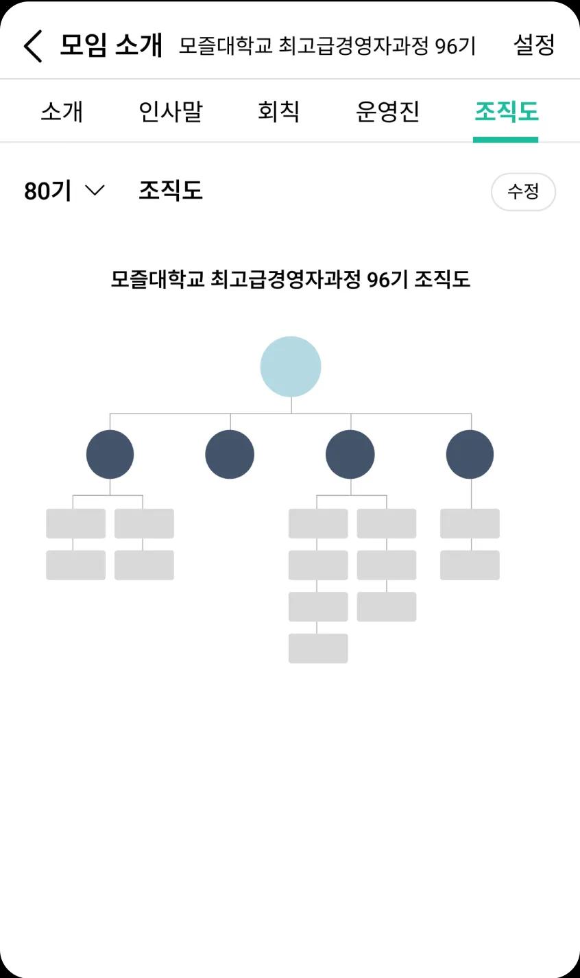회칙 및 조직도 관리 화면